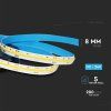 10W/24V LED pásik COB - 850lm/m – príklad použitia v interiéri