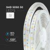 RGB LED pásik 12V 30 LED/m 4W IP65 – V-TAC 5050 – technické parametre