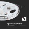 10W/m LED pásik, 24V - 830lm/m – technické parametre