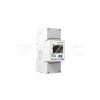 1-fázový smart meter (merač) 200/230V pre DEYE