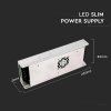 Napájací LED zdroj 350W 12V /30A – technické parametre