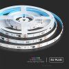 13W/m Sada LED pásik RGB, 5m – ovládanie farieb