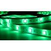 LED-SADA-K-RGBW-2M – LED pás a ovládanie