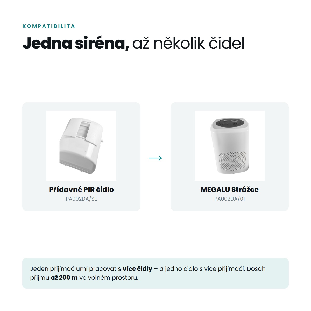Přídavné PIR čidlo a siréna MEGALU Strážce vedle sebe – jeden přijímač zvládne více čidel