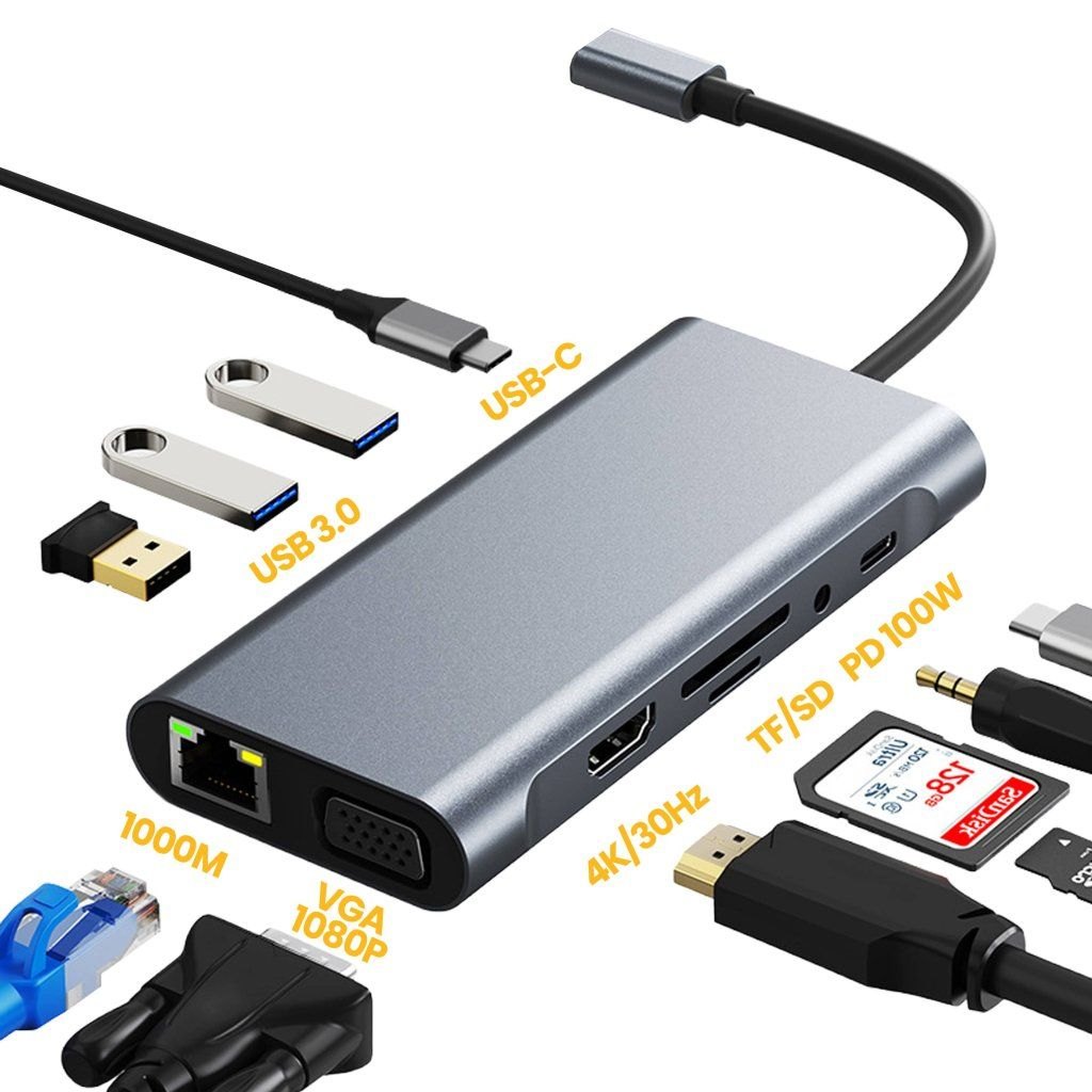 USB-C dokovací stanice 11v1 s HDMI a PD 100 W