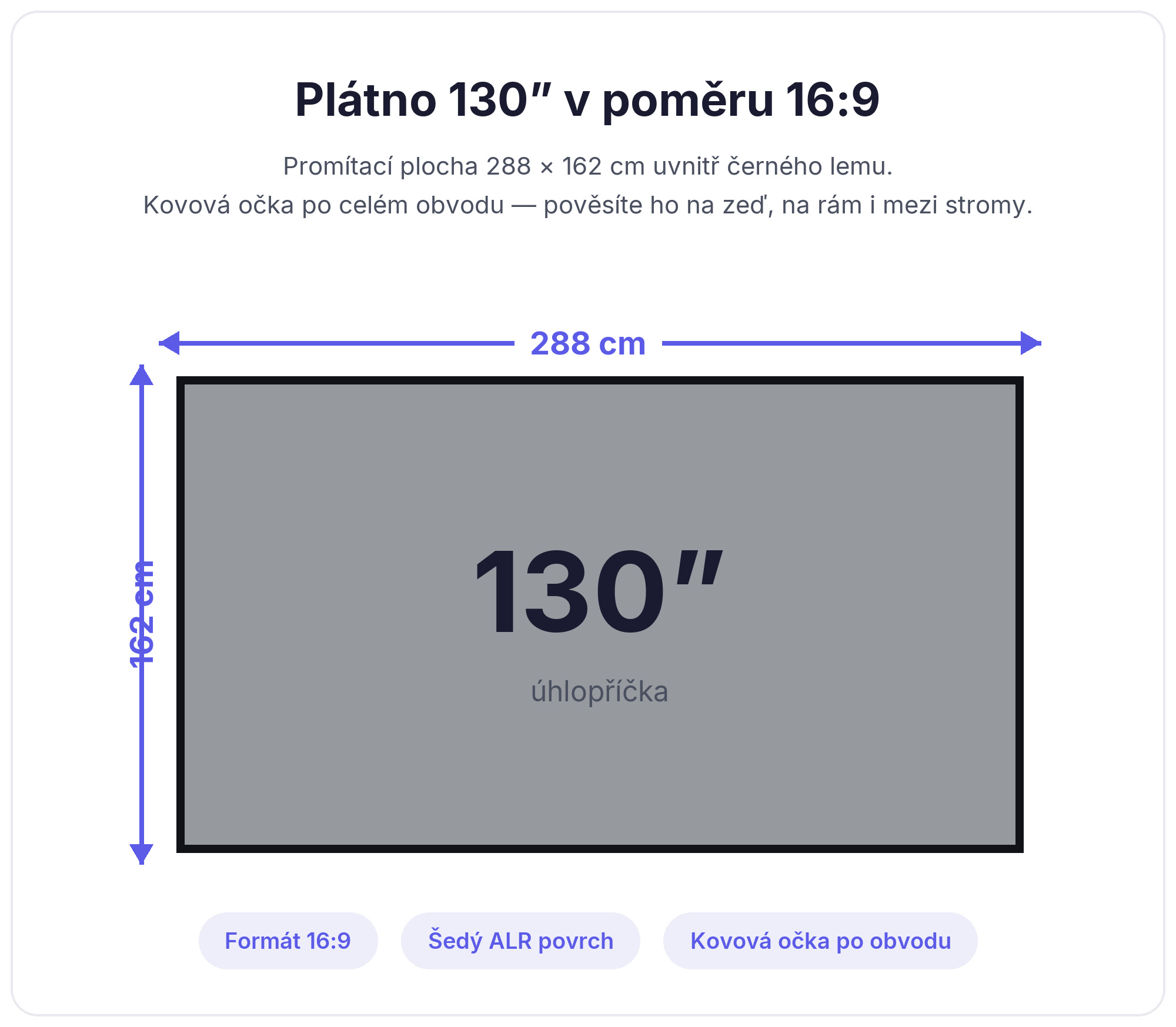 Rozměry projekčního plátna MEGALU 130 palců: 288 × 162 cm v poměru 16:9