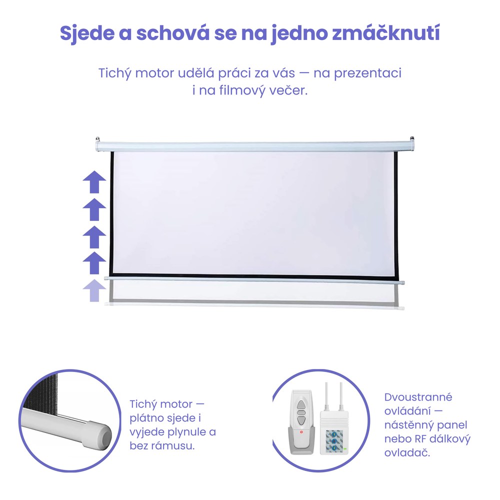 Ovládání elektrického plátna MEGALU dálkovým ovladačem