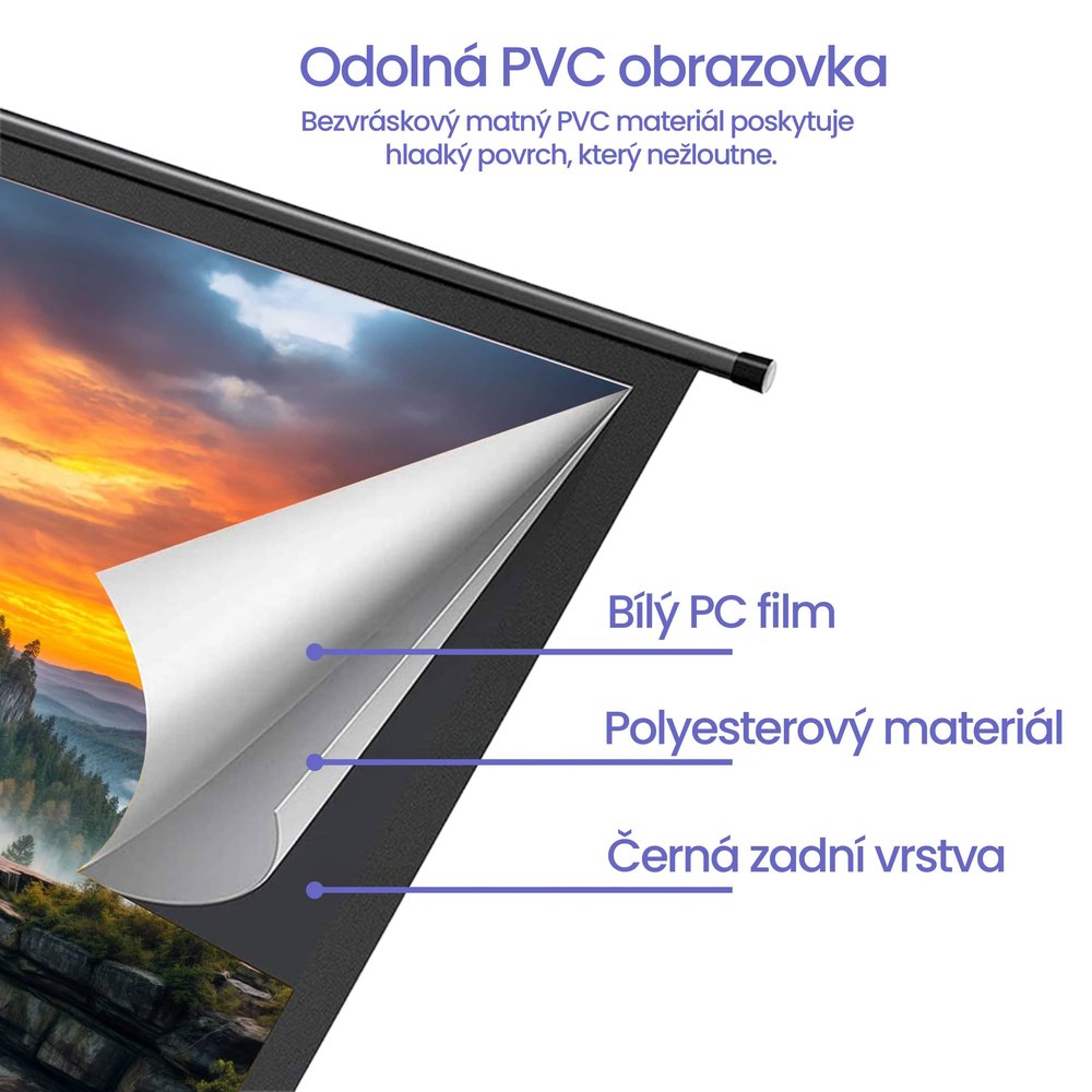 Vrstvy projekčního plátna MEGALU: bílý PC film, polyester a černá zadní vrstva
