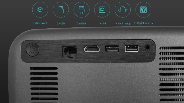 Zadní panel MEGALU Supreme s konektory HDMI, USB, LAN a audio výstupem