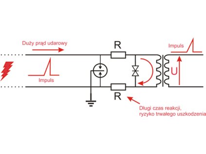 8kanaowe zabezpieczenie ip serii extreme z ochron poe ewimar ptf8rextpoe 1554985763