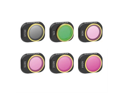 Slnečná clona na smartfón od Sunnylife pre ovládač DJI RC-N1 (ZG73)