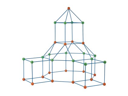 Stavebnica pre deti, 120 dielov, 80 tyčí, 40 gúľ, pre 4–8+ rokov