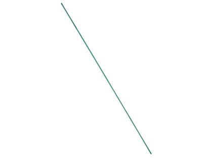 Kovové tyče na paradajky 50 ks 1800 mm plastom potiahnuté so špicom