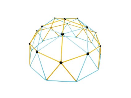 Detský geometrický lezecký dóm 10FT, 3–10 rokov, 750LBS, montáž