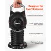 Nastaviteľná kettlebell 7 stupňov 2,5-20 kg, hliník a ABS, pre tréning