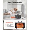 Transformátor napätia 1500 VA 110V↔220V so zásuvkami US, EU a ističom