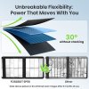 FOSSiBOT SP110 110W Foldable Solar Panel, 26% High Conversion Efficiency, Back Contact Cells, ETFE Coating, Multiple DC & USB Outputs, IP67 Waterproof for Outdoor/RV/Camping/Emergency