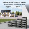 FOSSiBOT FBP1200 Portable Power Station + Expansion Battery Pack*2
