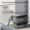 FOSSiBOT FBP1200 Portable Power Station + Expansion Battery Pack