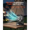Solárny ventilátor s led lampou, 10400mAh 7W 20 cm, 4 rýchlosti