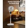 Stojanový ventilátor 23 cm, 80° oscilácia, dc motor, 9 rýchlostí