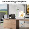 FOSSiBOT F1800 Portable Power Station + 2×SP200 200W Foldable Solar Panel