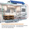 Cloudenergy 24V 100Ah LiFePO4 Battery Pack, 2560Wh Energy, 6000+ Cycles, Built-in 100A BMS, Support in Series/Parallel, Perfect for Replacing Most of Backup Power, RV, Boats, Solar, Trolling motor, Off-Grid