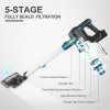 INSE N5 6 in 1 Cordless Vacuum Cleaner 12000Pa Suction Power 45mins Long Runtime 5 Stages Filtration with