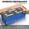 Cloudenergy 12V 300Ah LiFePO4 Battery Pack Backup Power, 3840Wh Energy, 6000+ Cycles, Built-in 200A BMS, LCD Screen, Support in Series/Parallel, Replacing Most of Backup Power, RV, Boats, Solar, Trolling motor, Off-Grid