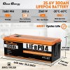 Cloudenergy 24V 300Ah LiFePO4 Battery Pack Backup Power, 7680Wh Energy, 6000+ Cycles, Built-in 200A BMS, LCD Screen, Support in Series/Parallel, Replacing Most of Backup Power, RV, Boats, Solar, Trolling motor, Off-Grid