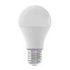 165518 1 yeelight gu10 smart bulb w4 stmievatelna 4 ks