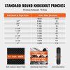 Hydraulický dierovač so sadou 10 matríc 15 ton 12.7mm–101.6mm