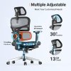 NEWTRAL NT002 Ergonomic Chair Adaptive Lower Back Support with Footrest 4 Recline Angle Adjustable Backrest Armrest Headrest 5 Positions to Lock Aluminum Alloy Base - Pro Version