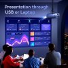 SUREWHEEL K10 Projector, Native 1080P, 12000 Lumens, 4K Decoding, 5G WiFi & Bluetooth 5.0, Zoom Function, Keystone Correction, 200inch Max Projection Size
