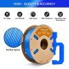 ERYONE High Speed PETG Filament, 1kg - Blue