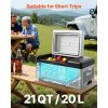 Kompresorová prenosná autochladnička 20L pre auto, karavan a loď