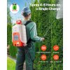 Batériový chrbtový postrekovač 15,1 l nádrž 0–90 PSI nastaviteľný tlak