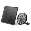 Solárny strešný ventilátor 12 inch 1300 cfm s termostatom a mriežkou