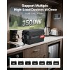 Menič napätia 12V na 230V 3500W čistá sínusová, lcd, 2×ac, usb, usb-c