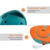 FunWater High Pressure Electric Pump for Stand Up Paddle Board - Lithium Battery Type