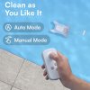 Remote Controller for Genkinno P2 Cordless Robotic Pool Cleaner