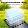 Oscal PM200 200W Foldable Solar Panel, Adjustable Kickstand,  ≥22% Solar Conversion Efficiency, ETFE Material