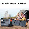 Oscal PM200 200W Foldable Solar Panel, Adjustable Kickstand,  ≥22% Solar Conversion Efficiency, ETFE Material