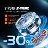 Potrubný ventilátor 6-inch 402 cfm s regulátorom t/v ec-motor