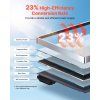 Solárny panel monokryštalický 100 W 23% účinnosť ip65 mc4 alu rám
