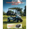 Regulátor rýchlosti golfového vozíka 48 Volt 250 Amp IP65 hliník