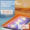 Súprava 100W solárneho panela 12V monokryštalický s regulátorom IP68