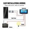 Súprava 100W solárneho panela 12V monokryštalický s regulátorom IP68