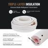Sada trubiek pre mini split 15240mm, 6.4/9.5mm, trojvrstvová izolácia