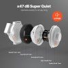 Sada ventilátora proti radónu 4–4.5 inch, 190 CFM, 2 spojky, vodotesný